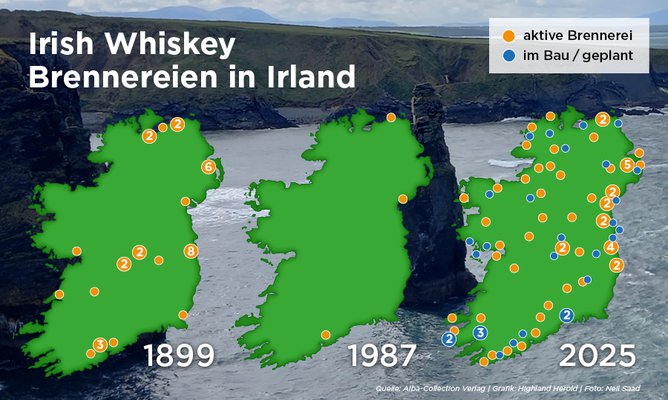IrishWhiskeyDistilleries_1899-1987-2025